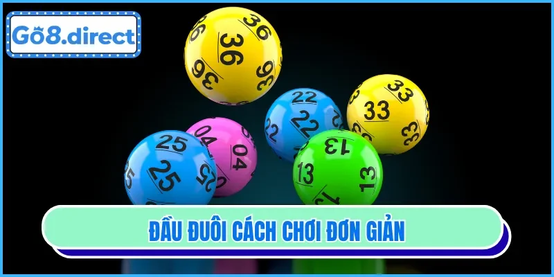 Đầu đuôi có tính chất giản đơn